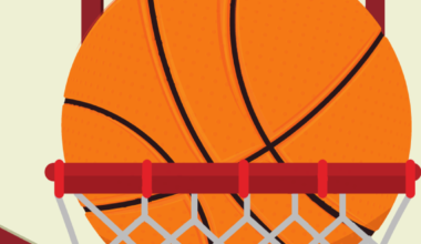 Basketballová školička
